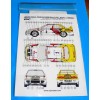 Decal – Mitsubishi Lancer Evo III – Tour de Corse 1997 - Nittel "LIMITED"